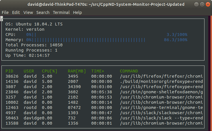 HTOP Linux System Monitor